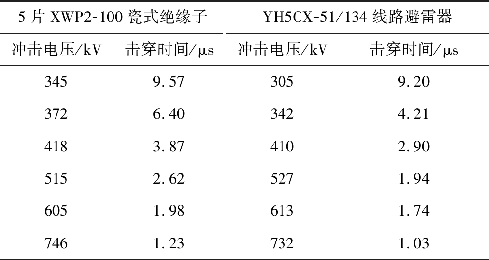width=368,height=195,dpi=110