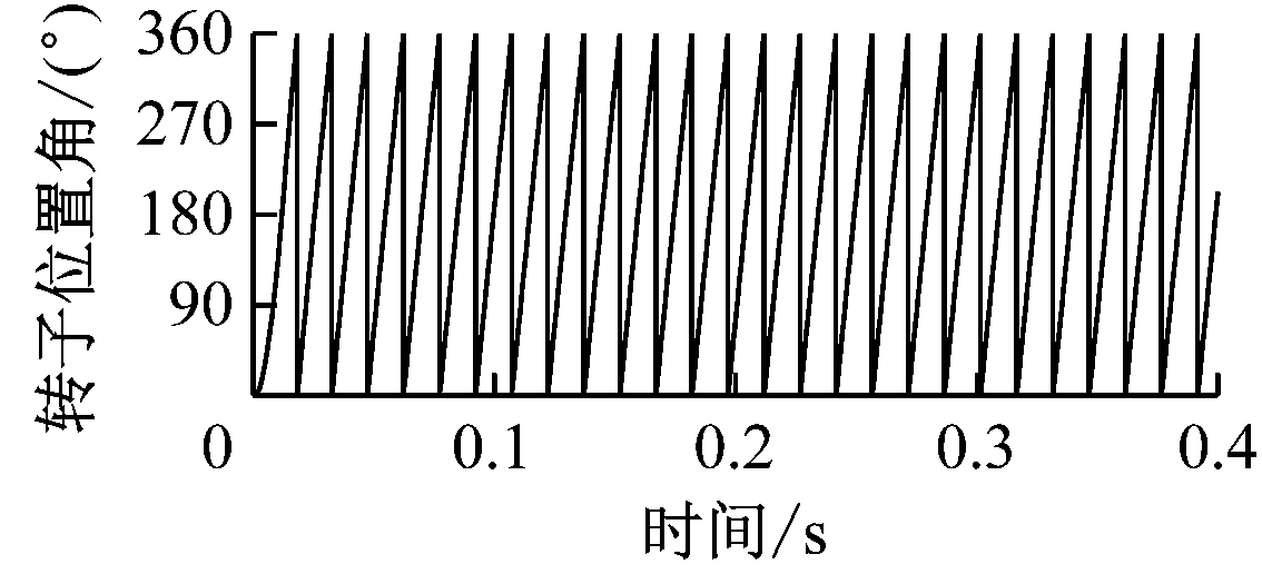 width=207,height=94,dpi=110