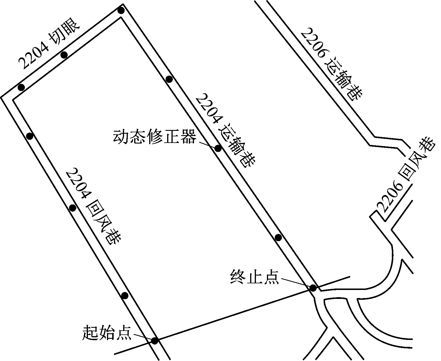 width=279,height=229,dpi=110