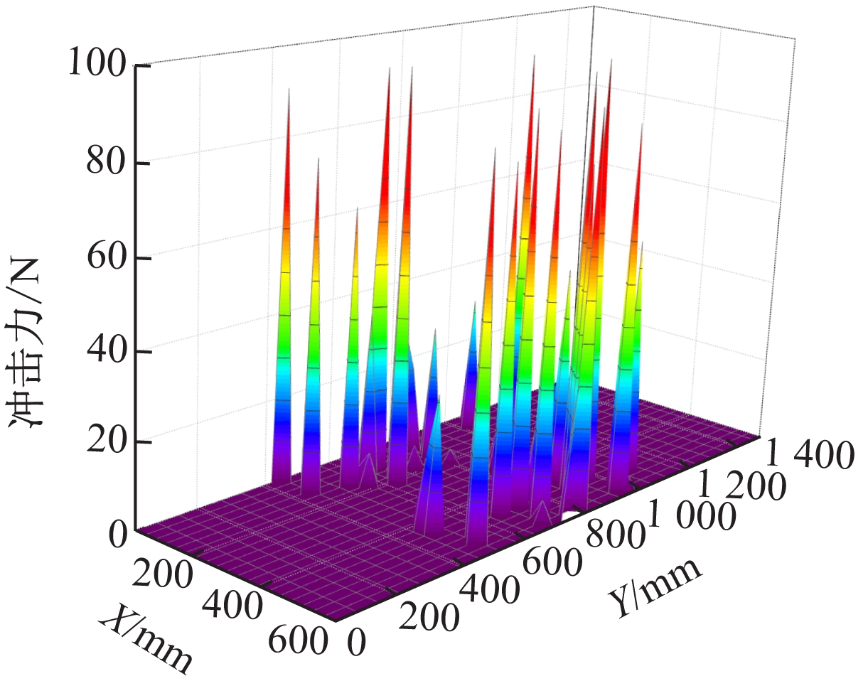 width=223,height=175,dpi=110