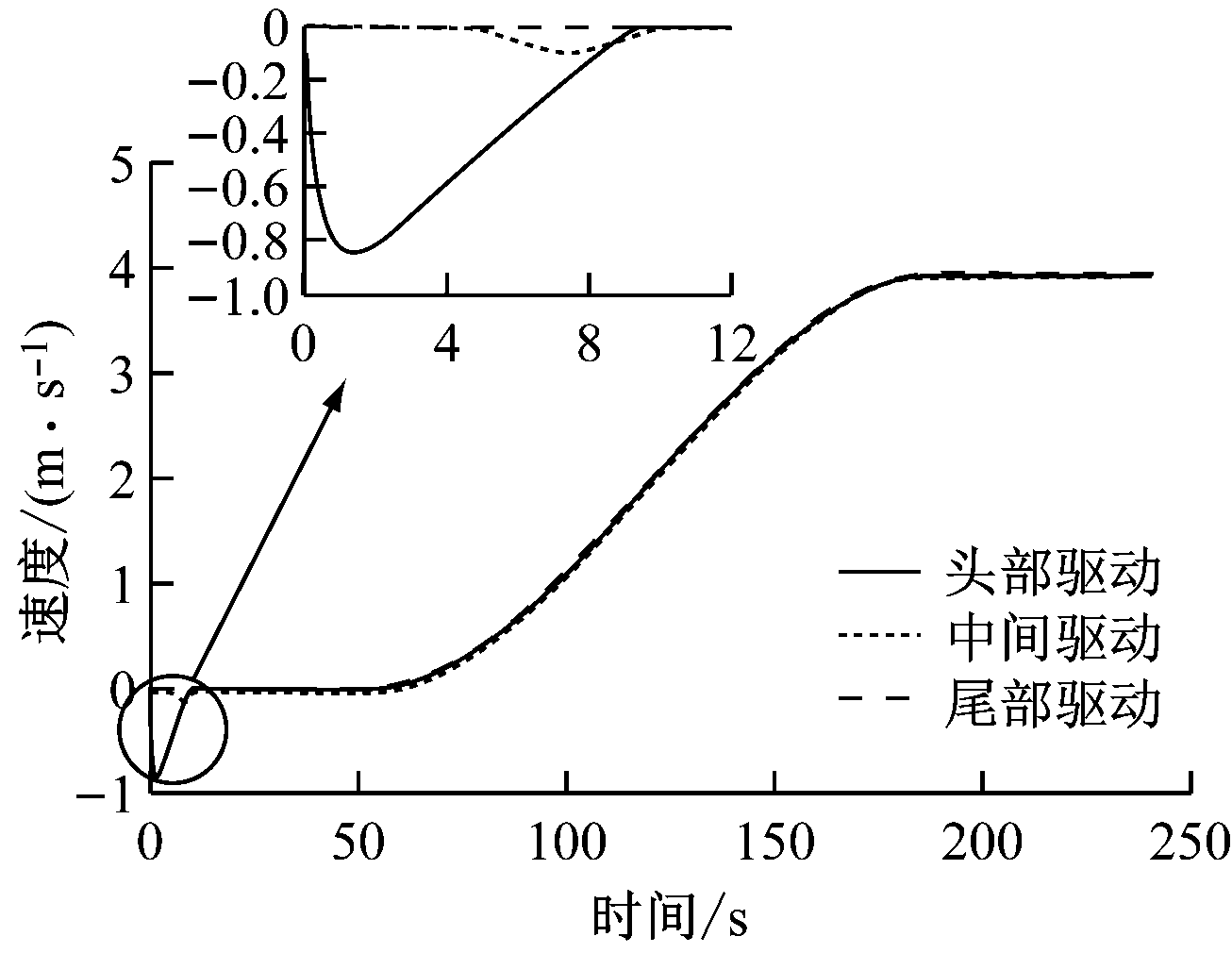 width=239,height=185,dpi=110