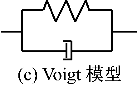 width=80,height=50,dpi=110