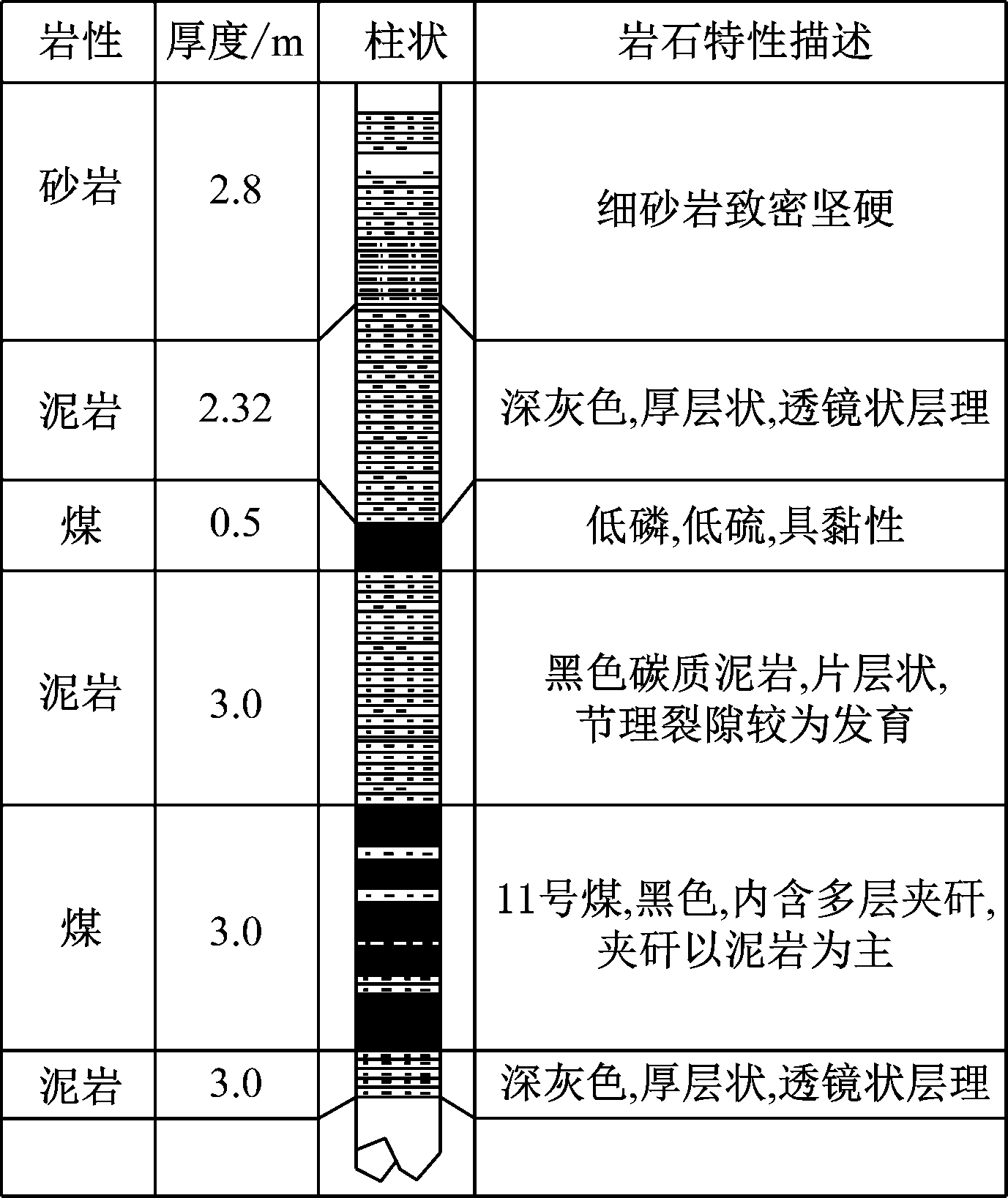 width=252,height=300,dpi=110