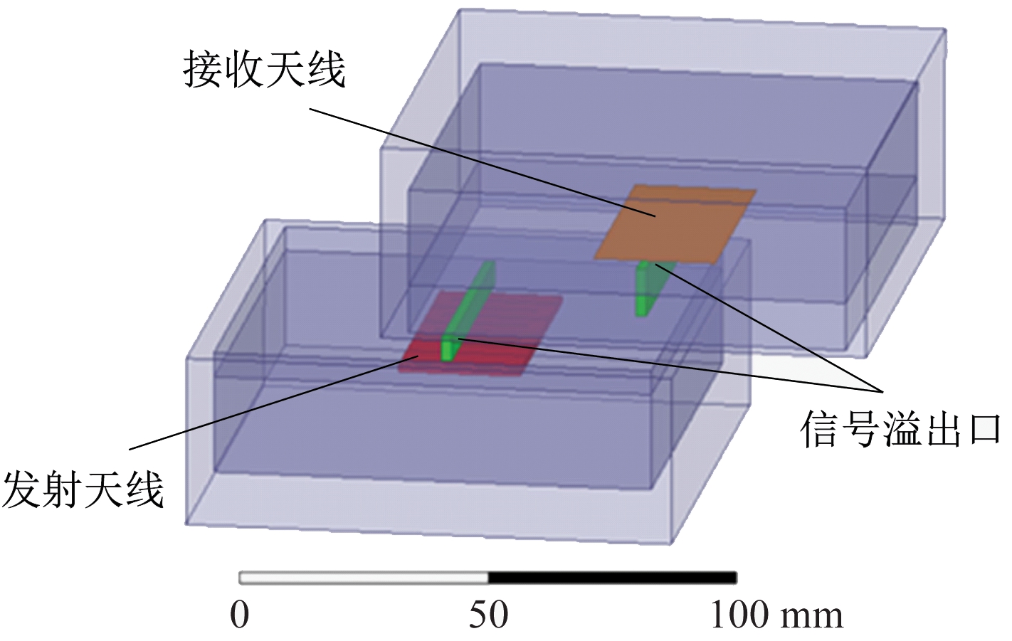 width=260,height=165,dpi=110