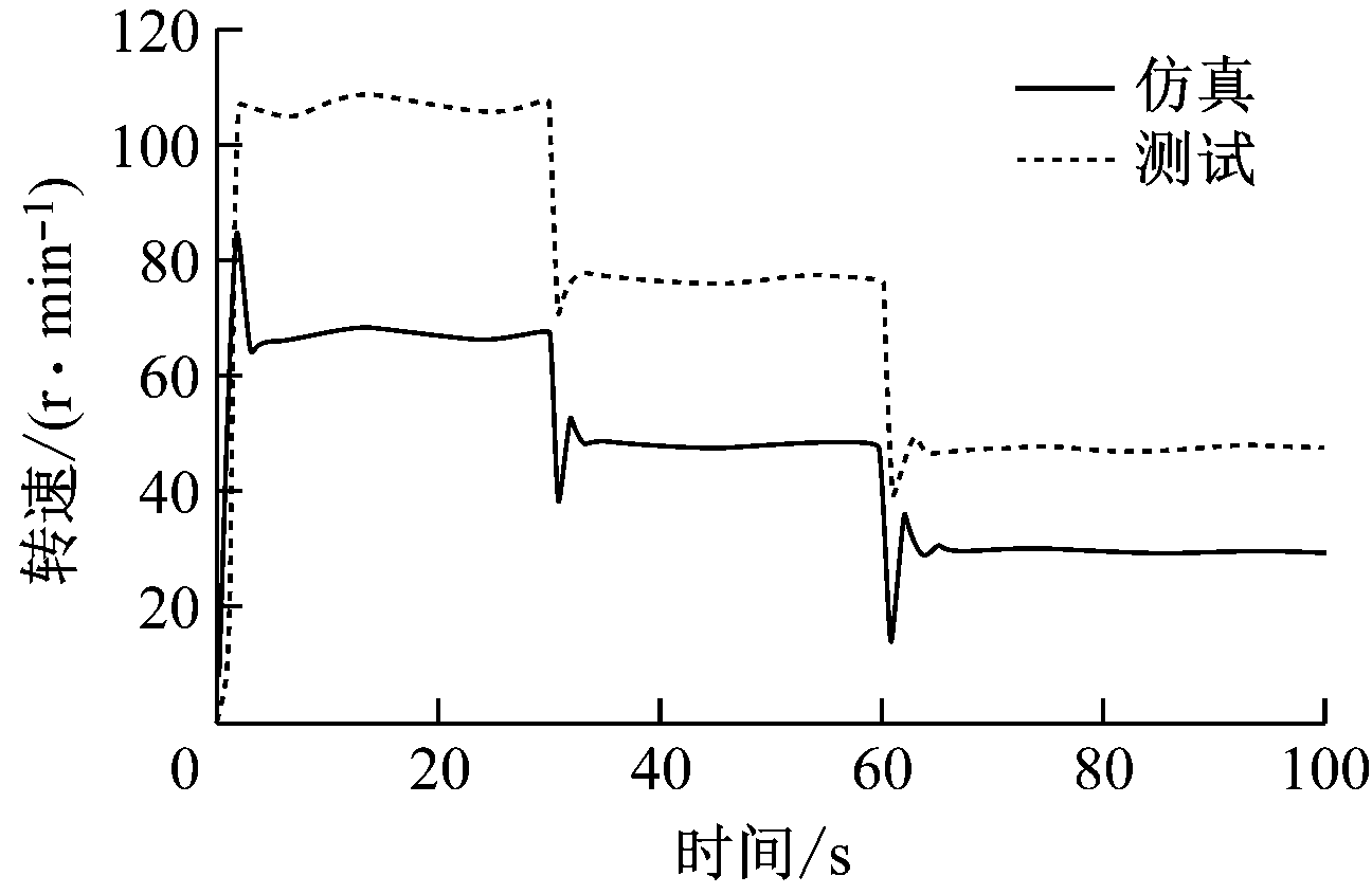 width=237,height=154,dpi=110
