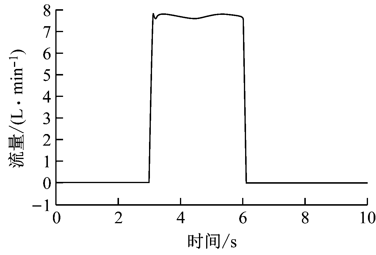 width=231,height=157,dpi=110