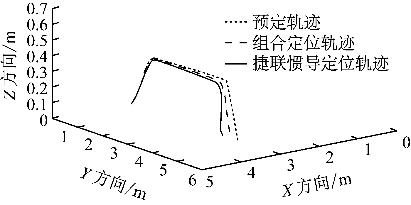 width=256,height=128,dpi=110