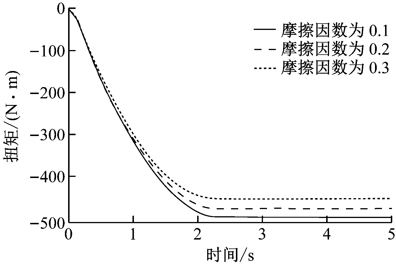 width=252,height=169,dpi=110
