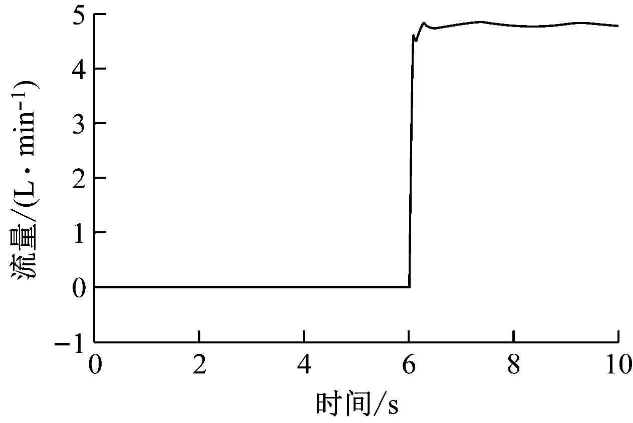 width=231,height=154,dpi=110