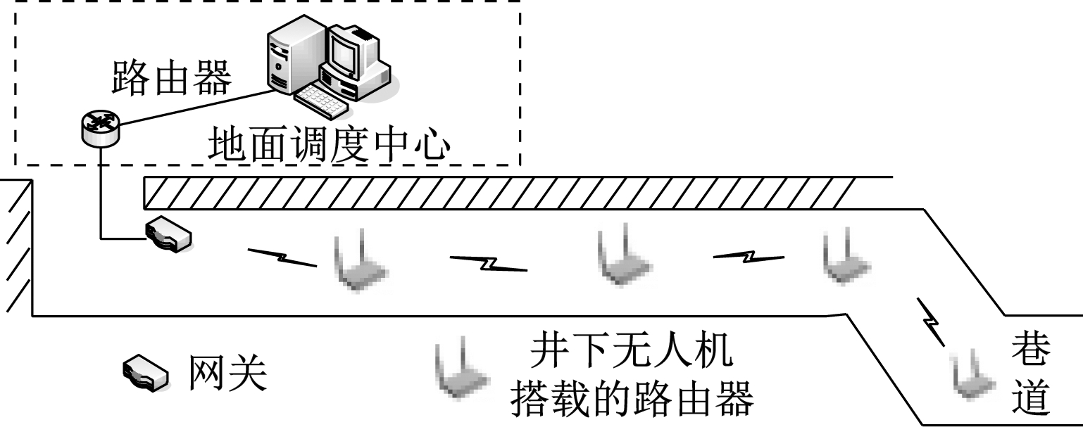 width=281,height=111,dpi=110