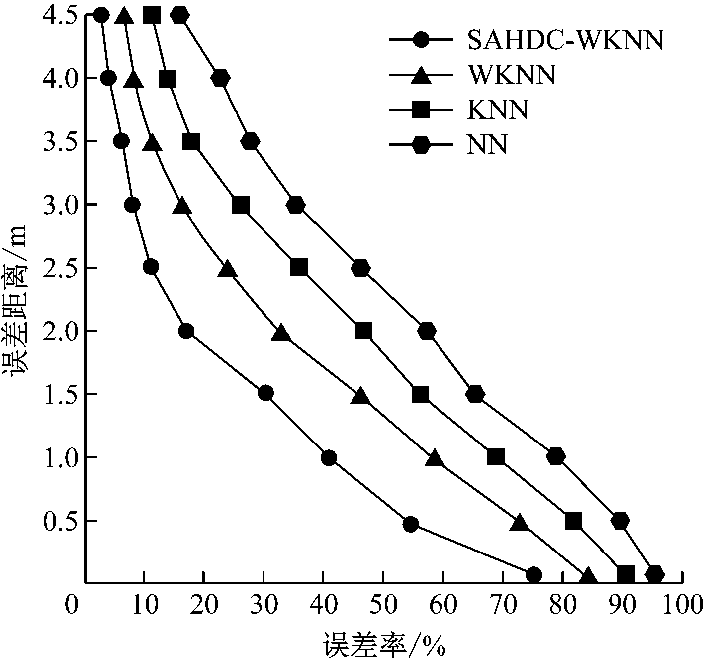width=259,height=244,dpi=110