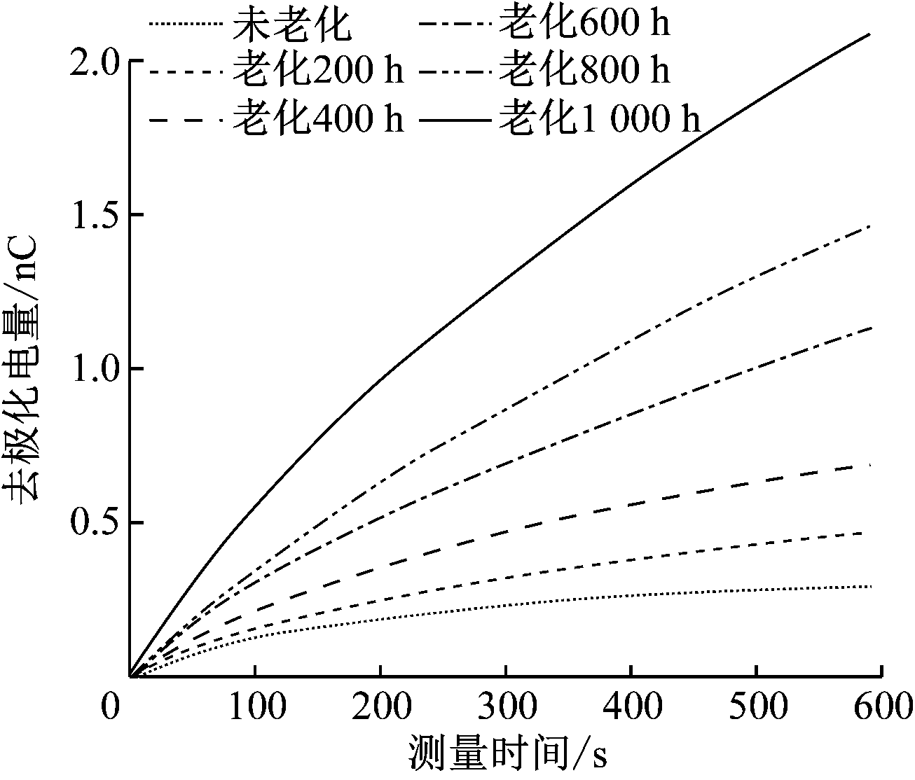 width=239,height=204,dpi=110