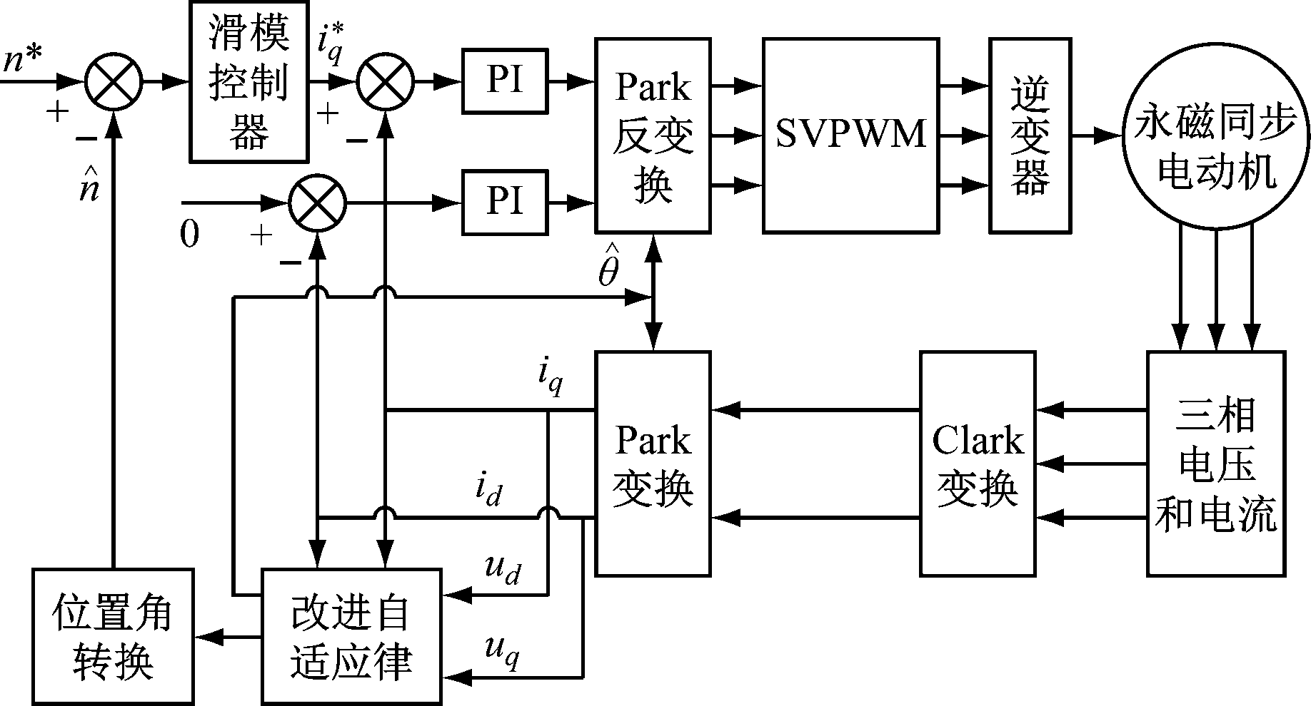 width=336,height=181,dpi=110