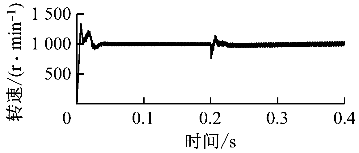 width=213,height=91,dpi=110