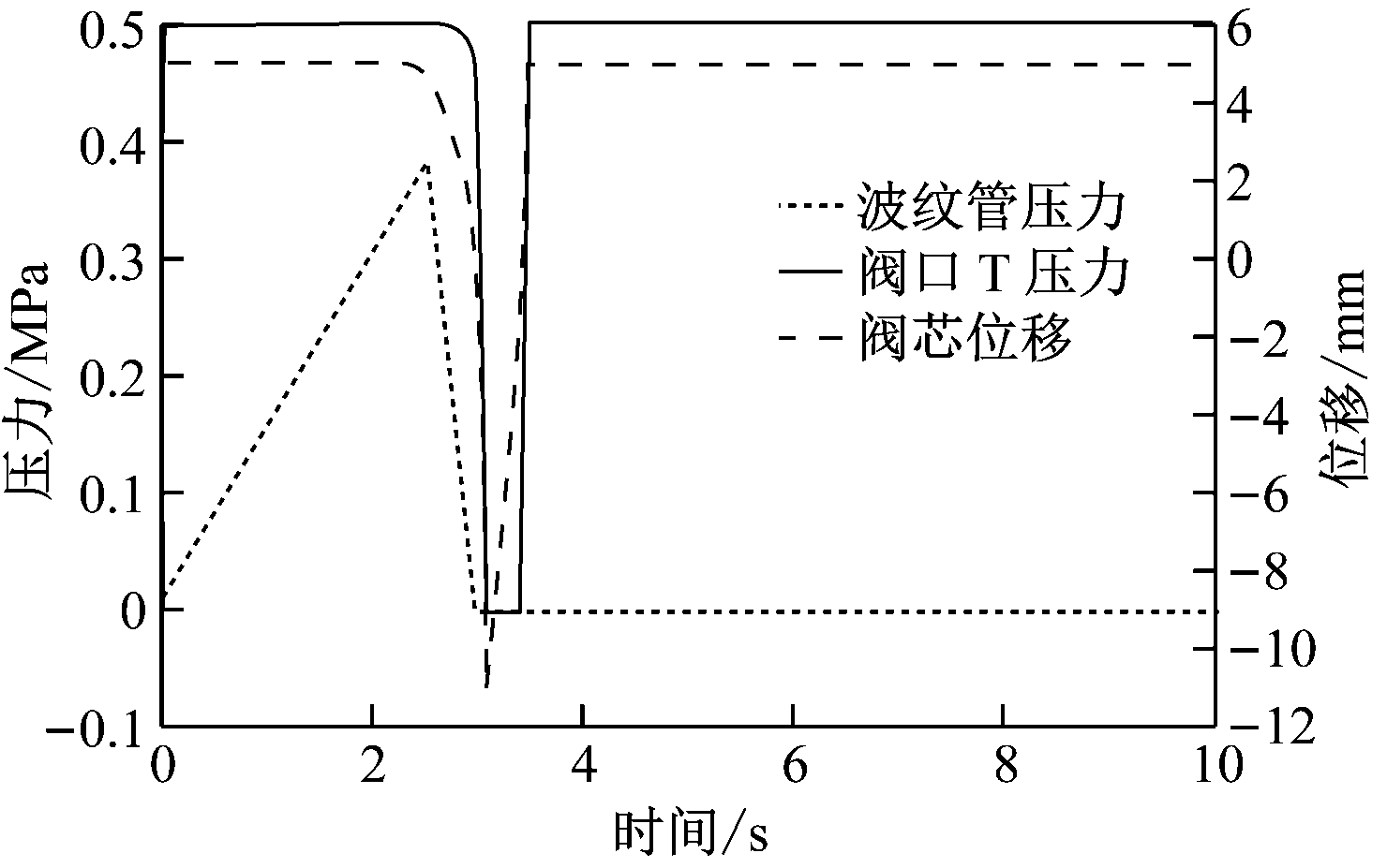 width=271,height=169,dpi=110
