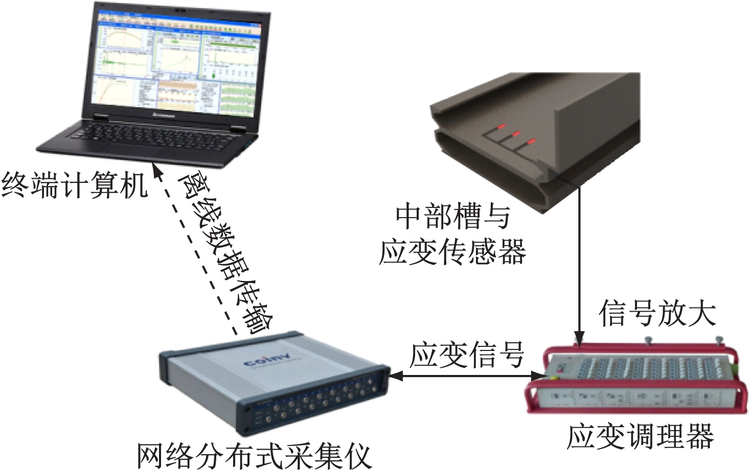 width=268,height=169,dpi=110