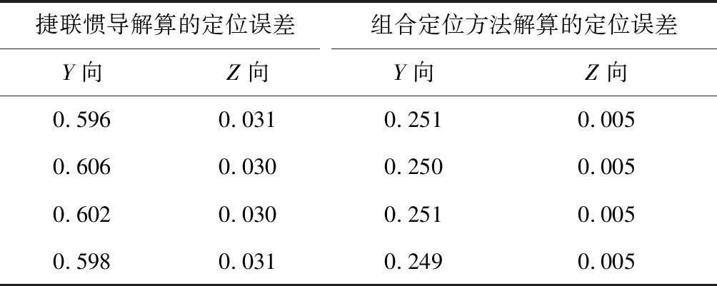 width=368,height=147,dpi=110