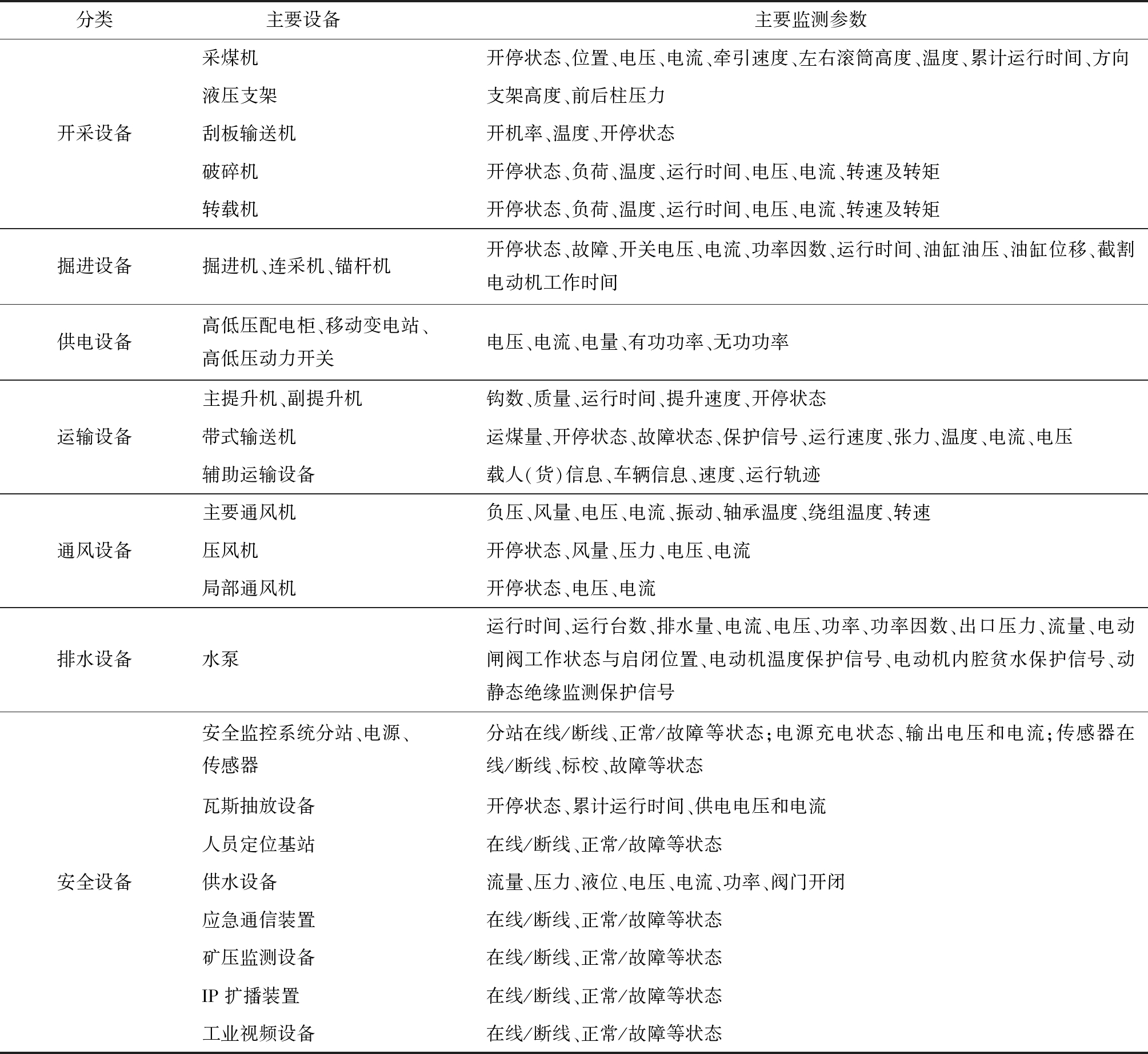 width=736,height=676,dpi=110