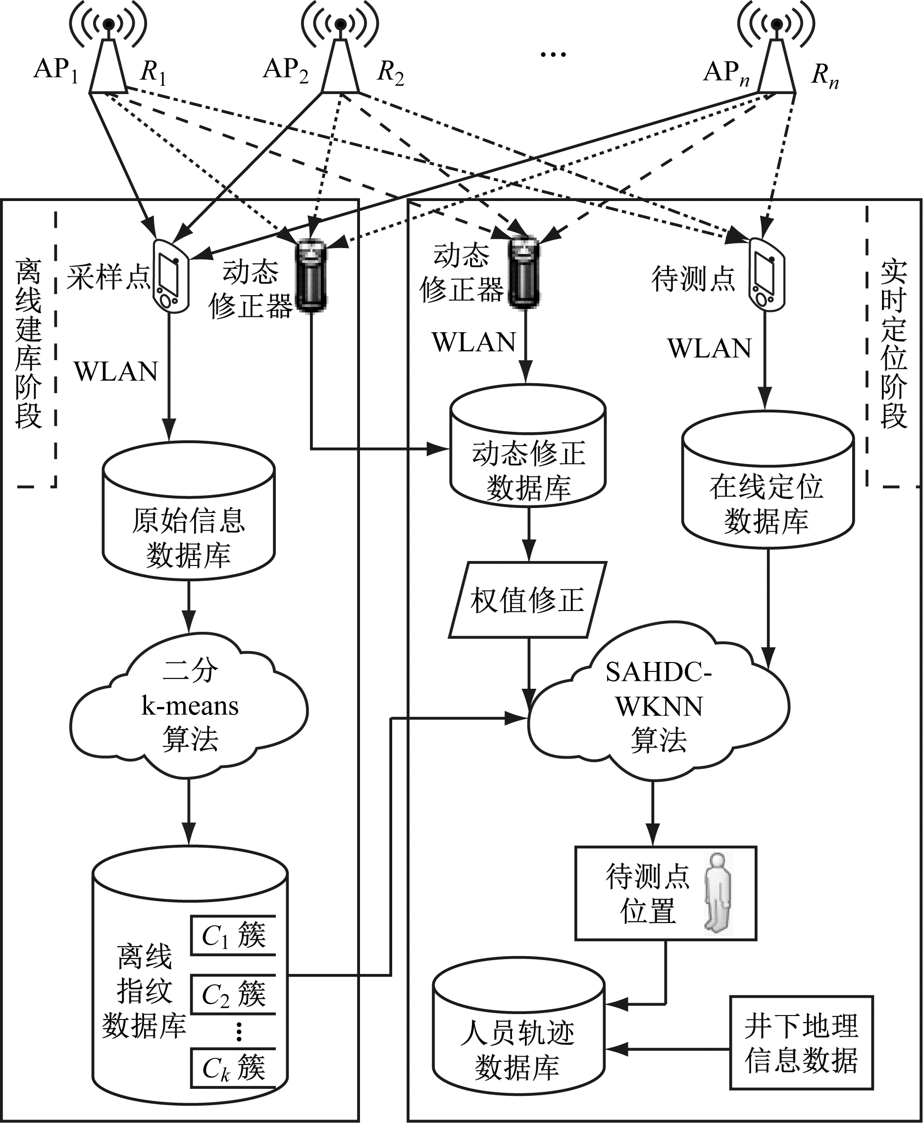 width=341,height=415,dpi=110