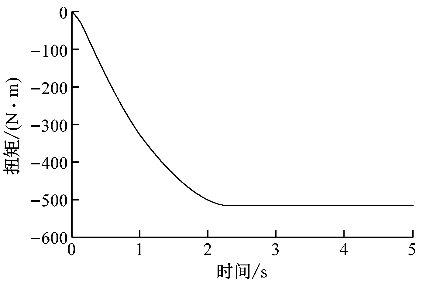 width=255,height=171,dpi=110