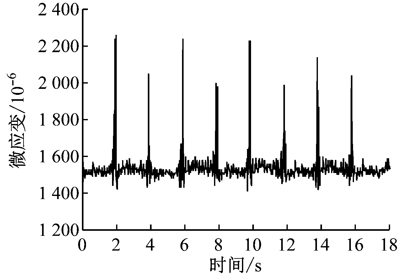 width=234,height=161,dpi=110