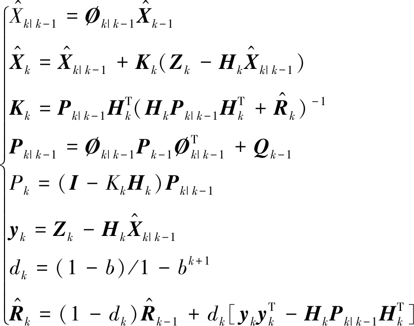 width=302,height=237,dpi=110