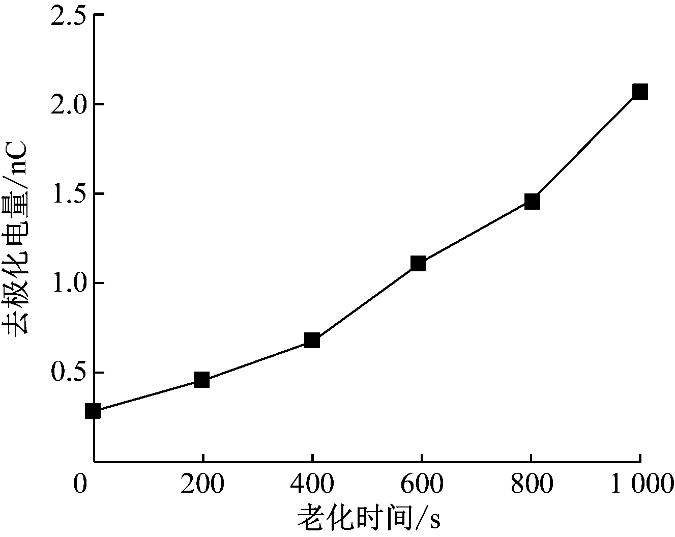 width=243,height=193,dpi=110