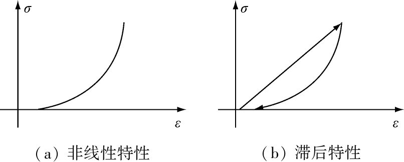 width=295,height=118,dpi=110