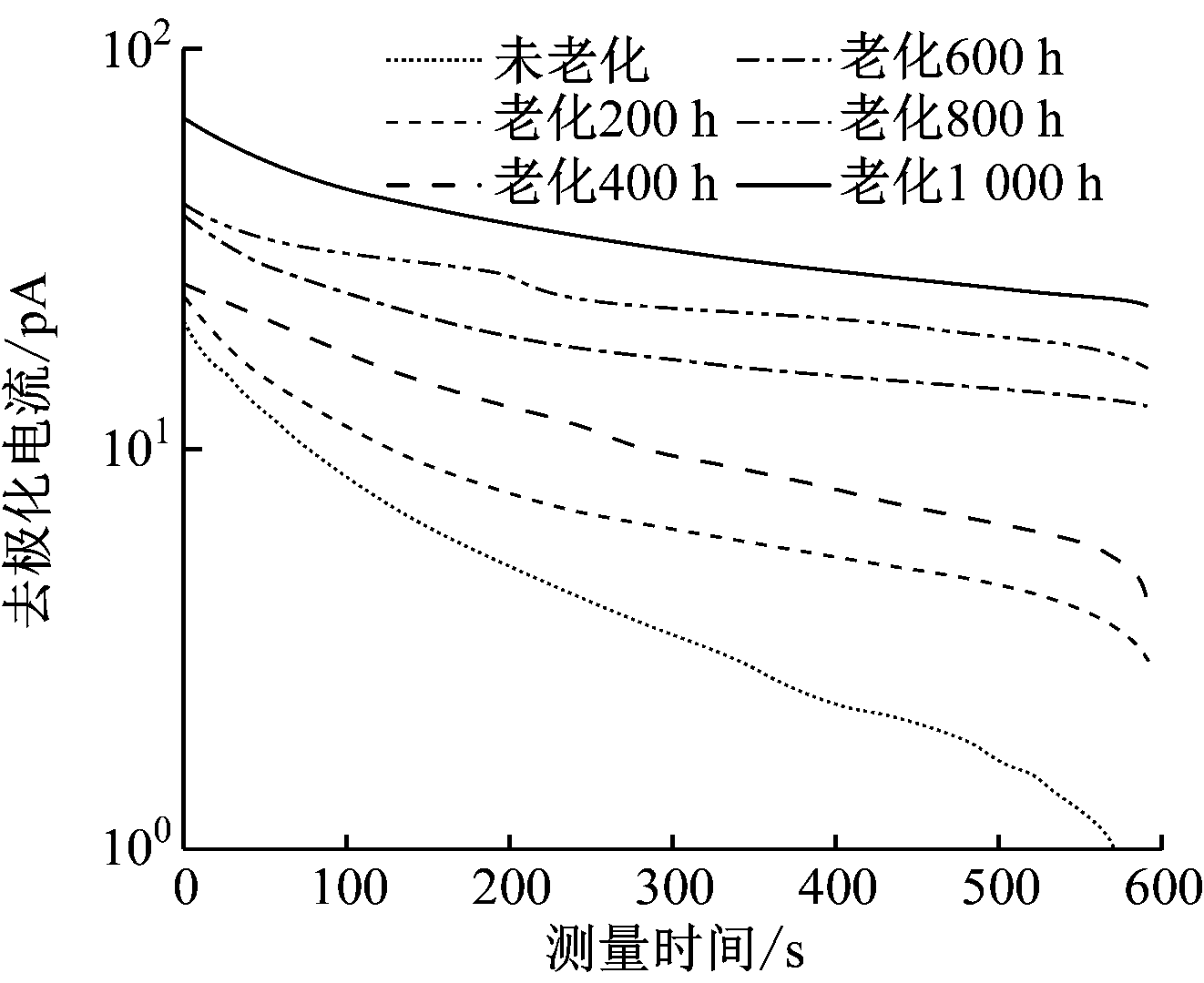 width=242,height=198,dpi=110