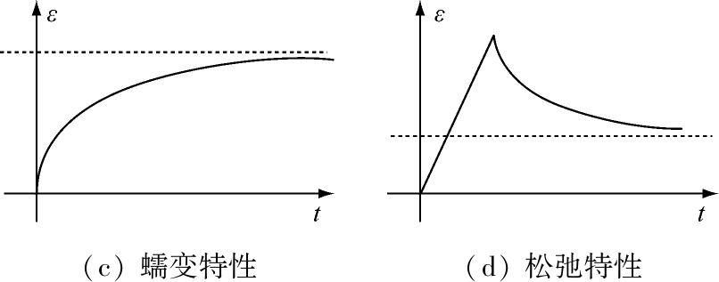 width=295,height=116,dpi=110