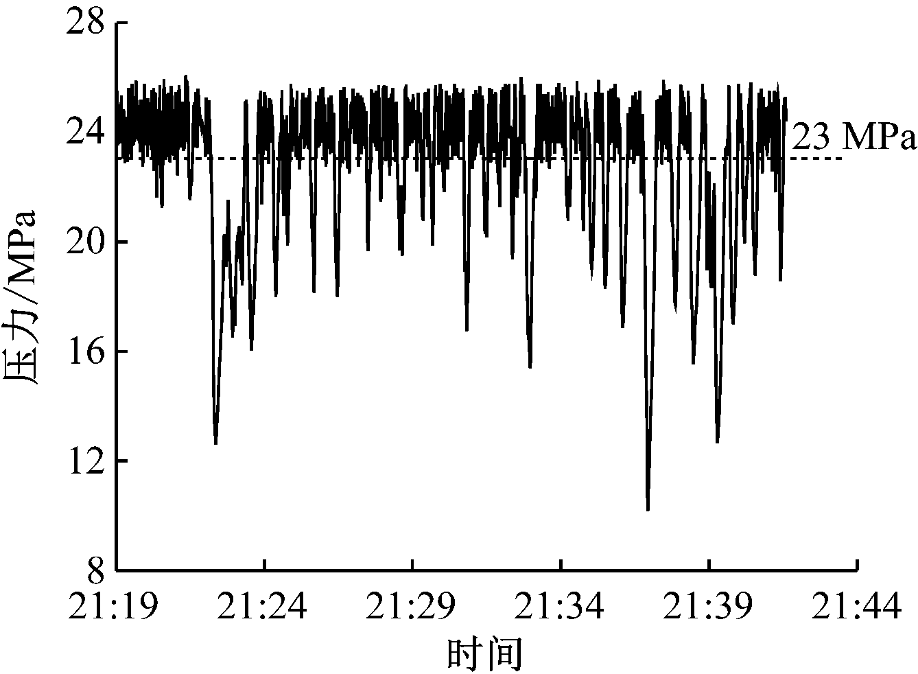 width=245,height=180,dpi=110
