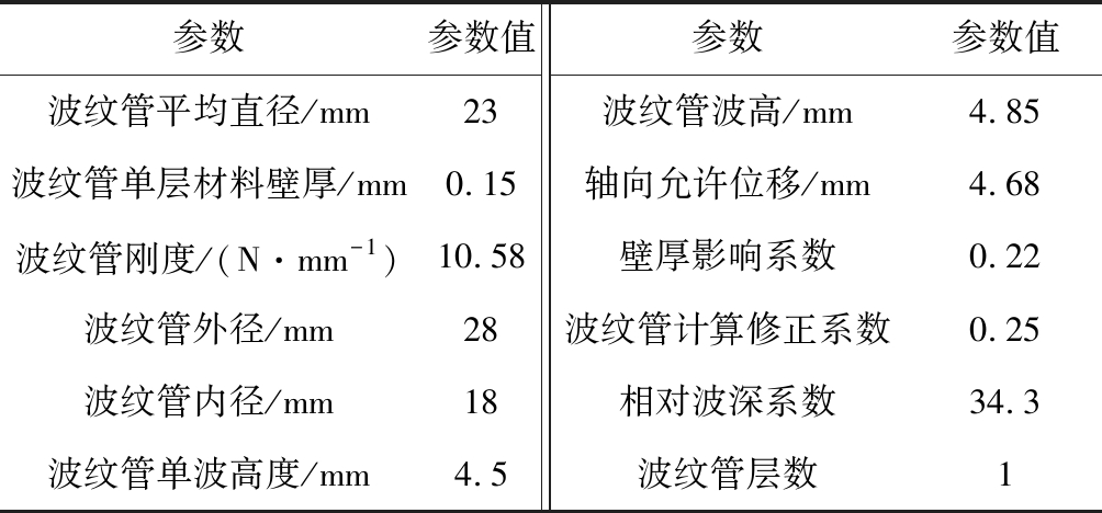 width=368,height=171,dpi=110