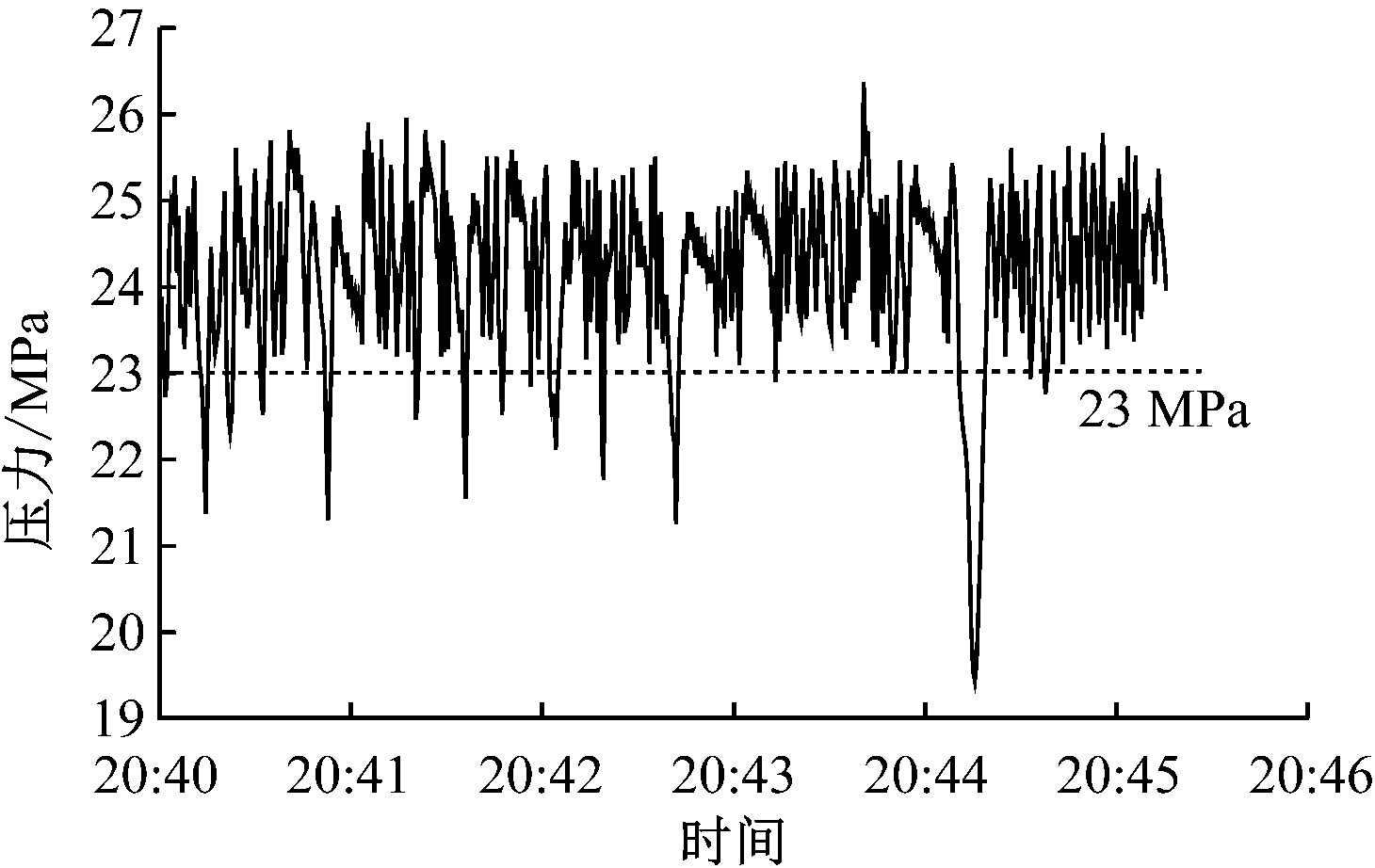 width=267,height=169,dpi=110