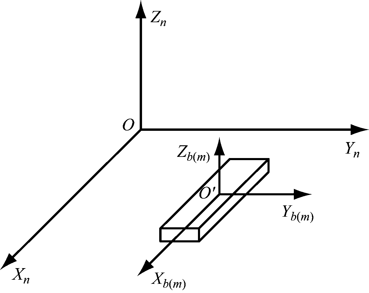 width=228,height=181,dpi=110