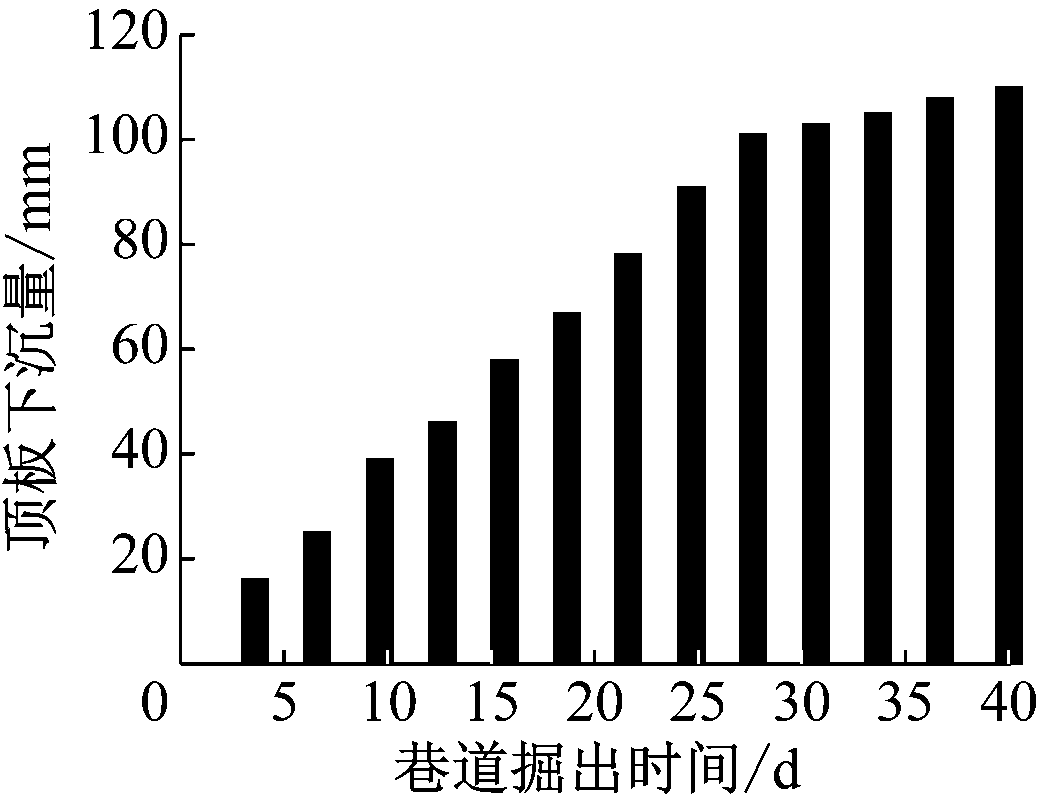 width=190,height=147,dpi=110