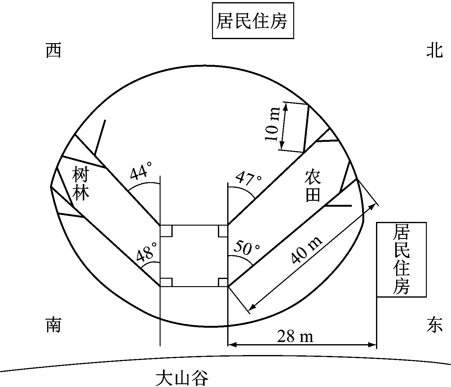 width=266,height=228,dpi=110