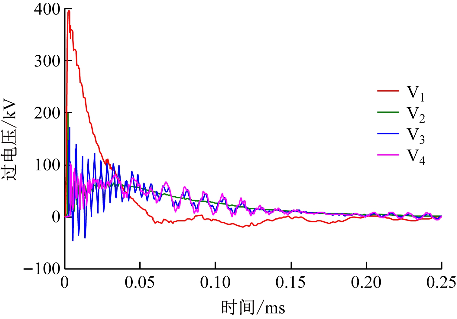 width=277,height=193,dpi=110