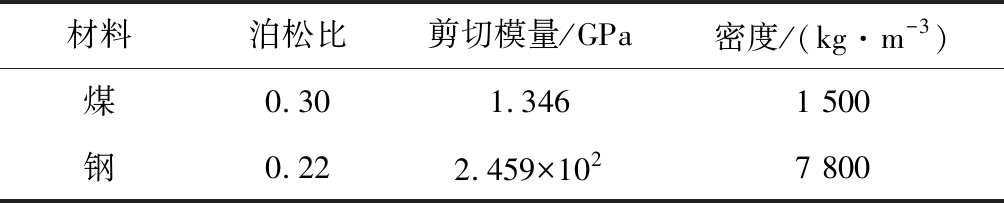 width=368,height=74,dpi=110