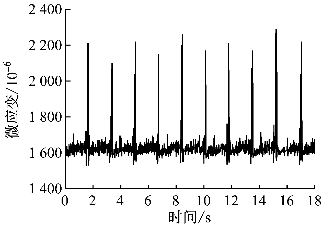 width=231,height=163,dpi=110