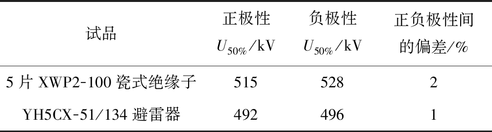 width=368,height=98,dpi=110