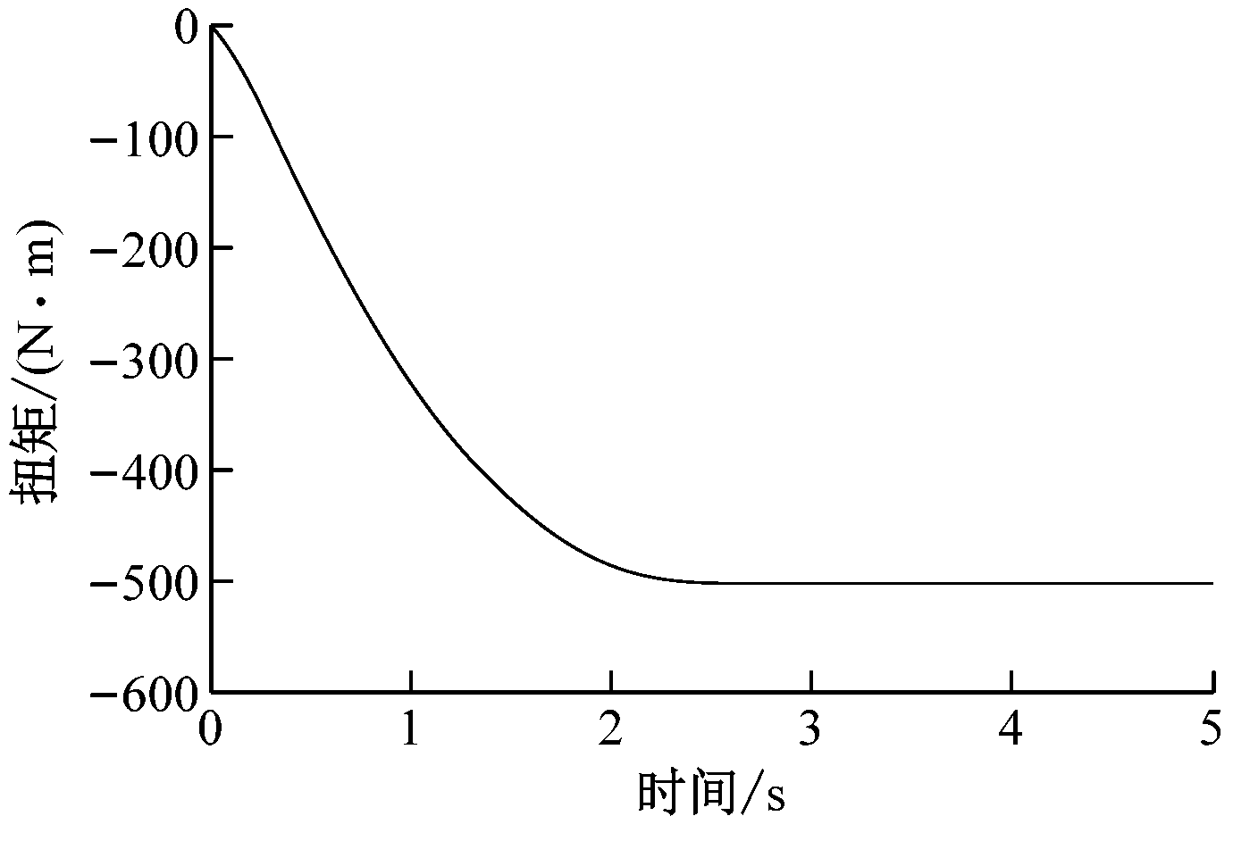 width=253,height=172,dpi=110