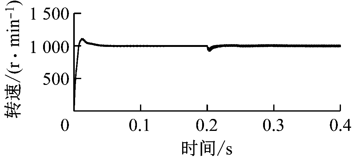 width=209,height=95,dpi=110