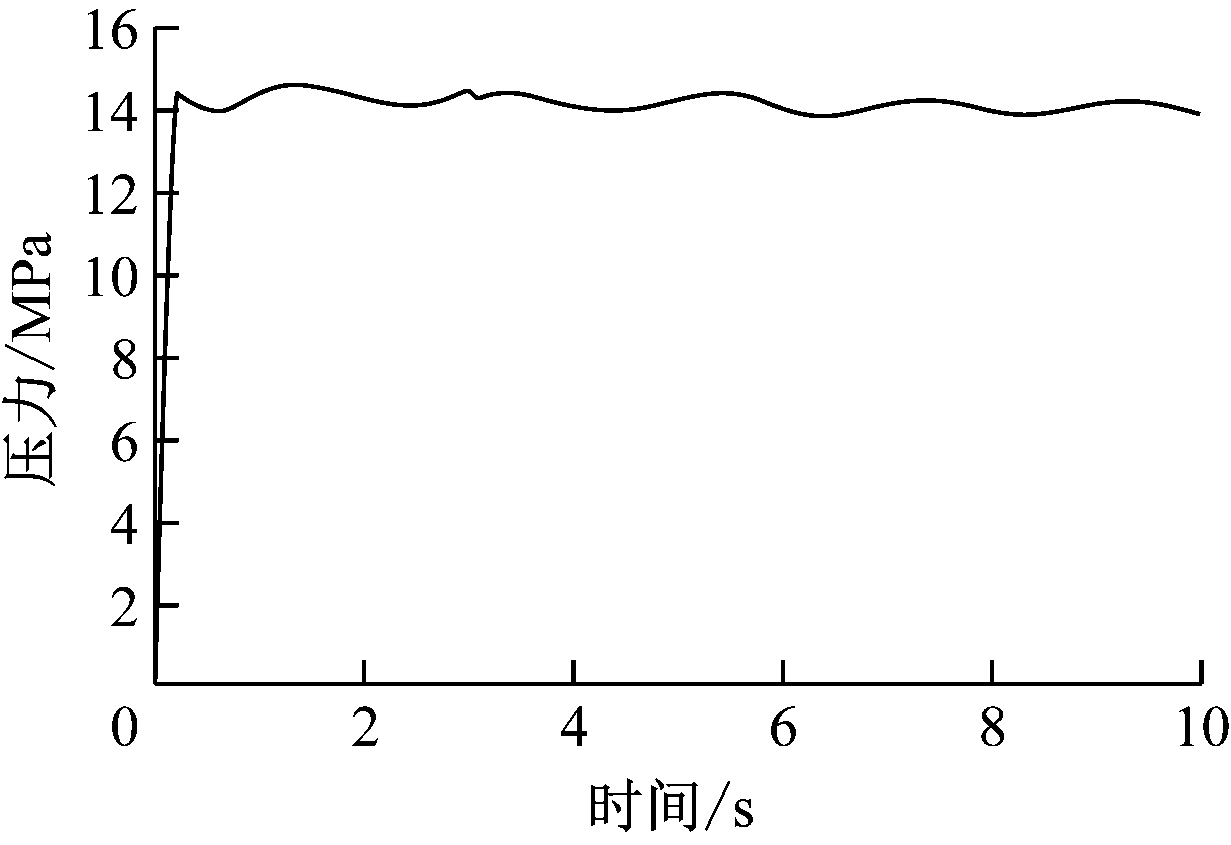 width=225,height=154,dpi=110