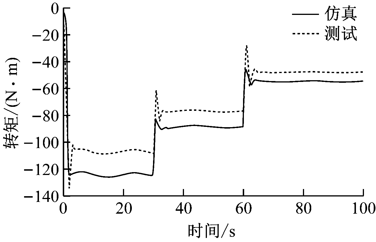 width=240,height=154,dpi=110