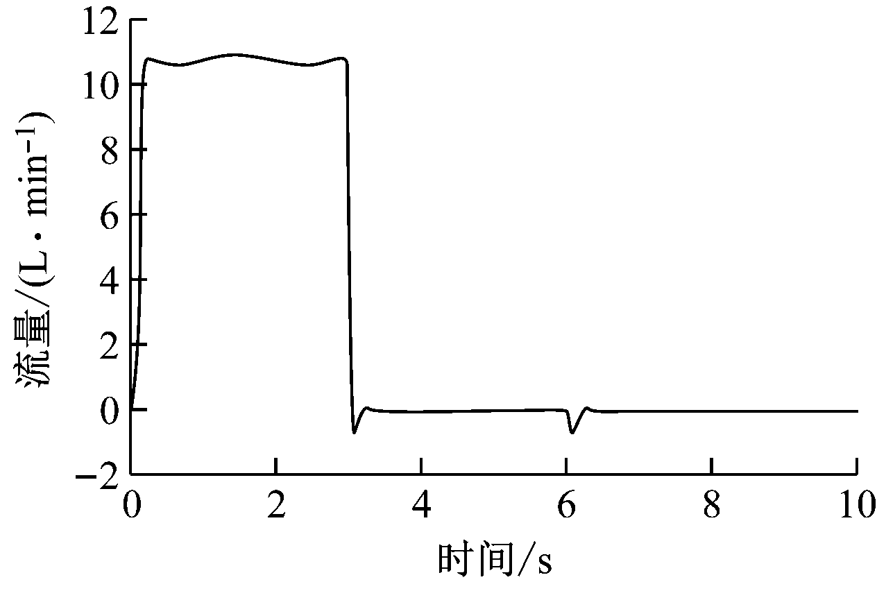 width=231,height=156,dpi=110