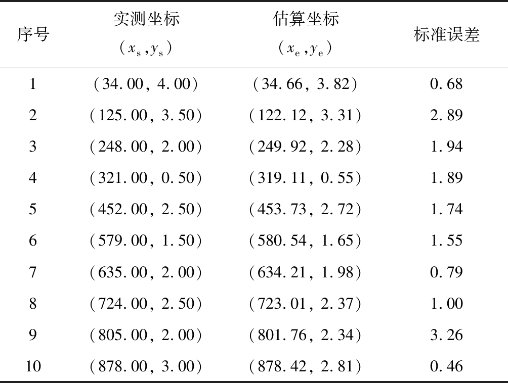 width=368,height=277,dpi=110