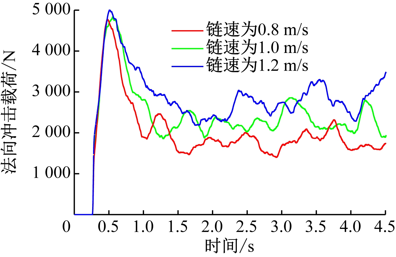 width=244,height=159,dpi=110