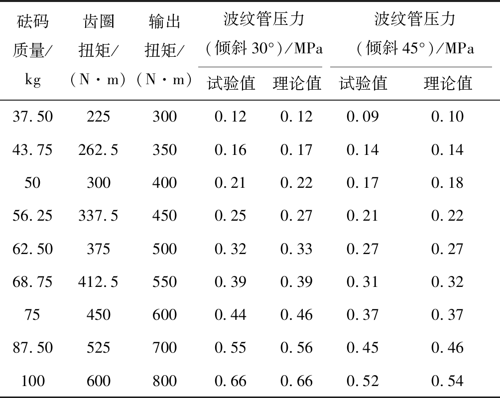 width=368,height=292,dpi=110