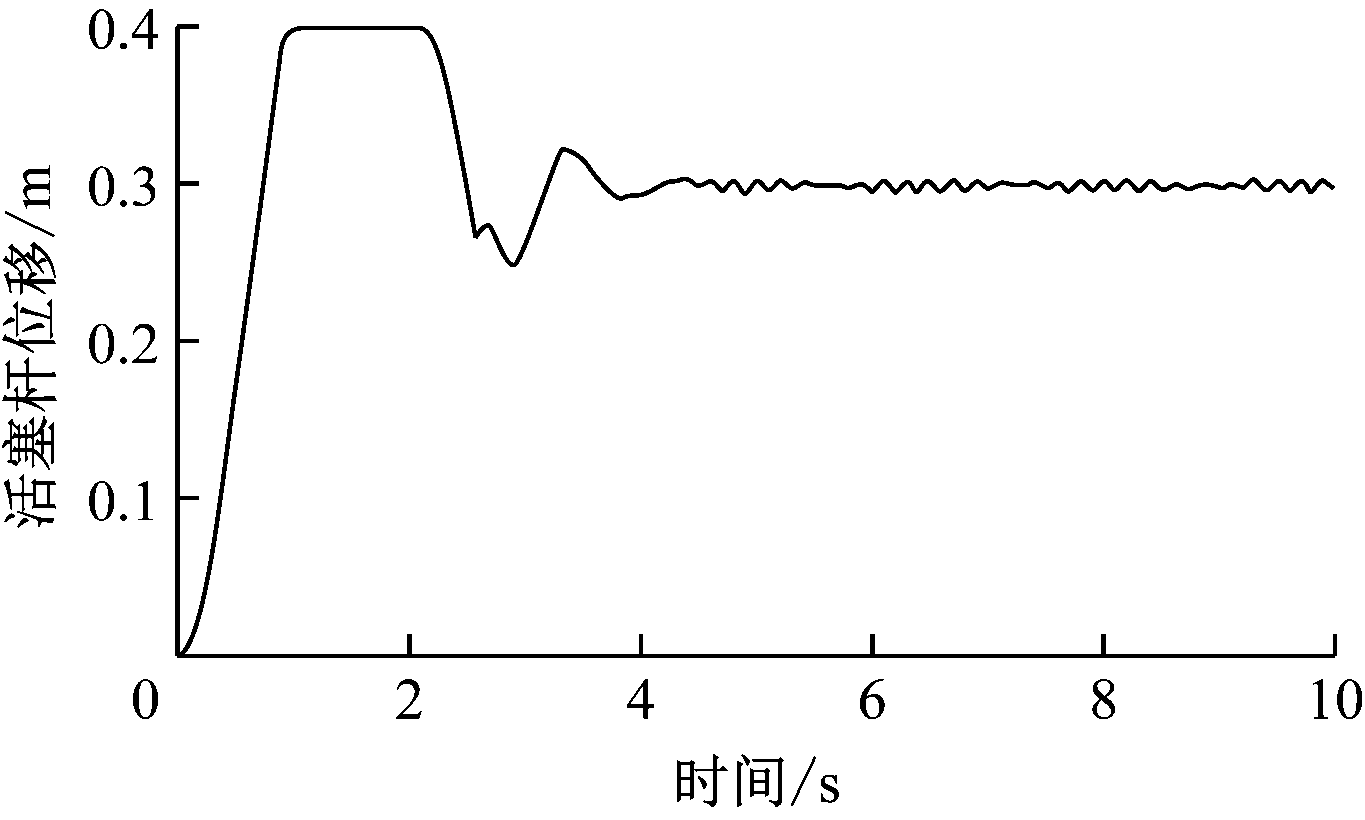 width=250,height=150,dpi=110