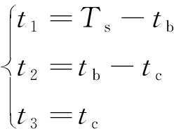 width=90,height=67,dpi=110